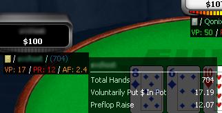 hud poker